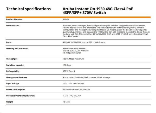 10 x Aruba Instant On 1930 48G Class4 PoE 4SFP/SFP+ 370W Switch  ( 10 pack )1