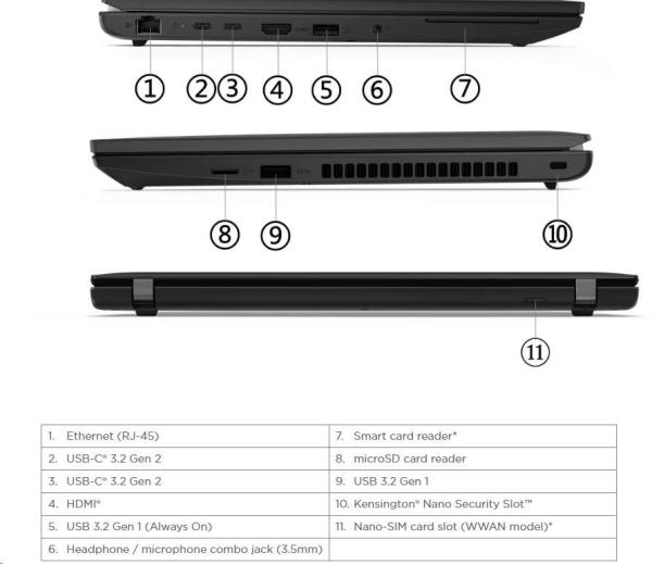 LENOVO NTB ThinkPad L13 Gen 4 - i5-1335U, 13.3" WUXGA IPS, 8GB, 512SSD, THb, HDMI, Int. Iris Xe, W11P, 3Y Onsite4