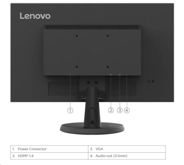 LENOVO LCD D24-40 - 23.8"  FHD, 1920x1080, VA, 16:9, 4-7ms, 3000:1, 250 nits, HDMI, VGA, VESA, 3Y5