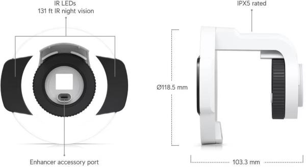 UBNT UACC G5 Professional vision enhancer2