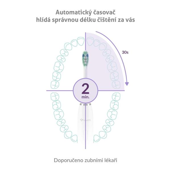 TrueLife SonicBrush Clean30 White5
