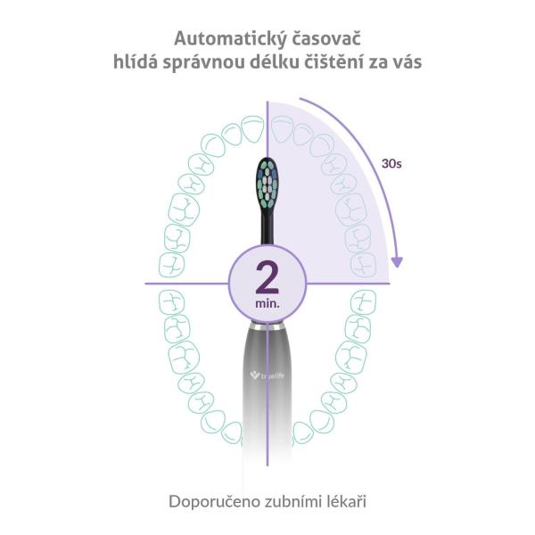 TrueLife SonicBrush Clean30 Black3