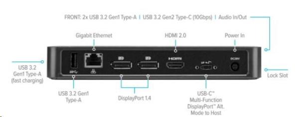Targus® USB-C Multi-Function DisplayPort Alt. Trojitá video dokovacia stanica s výkonom 85 W1
