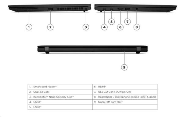 LENOVO NTB ThinkPad T14s Gen4 - AMD Ryzen 7 PRO 7840U,14" WUXGA IPS,32GB,1TSSD,HDMI,Int. AMD Radeon 780M,W11P,3Y Premier4