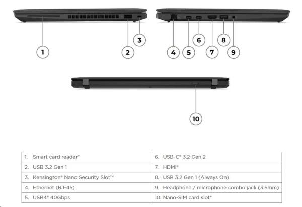 LENOVO NTB ThinkPad T14 Gen4 - AMD Ryzen™ 7 PRO 7840U, 14" WUXGA IPS, 32GB, 1TSSD, HDMI, Int. AMD Radeon 780M, W11P, 3Y Premier4