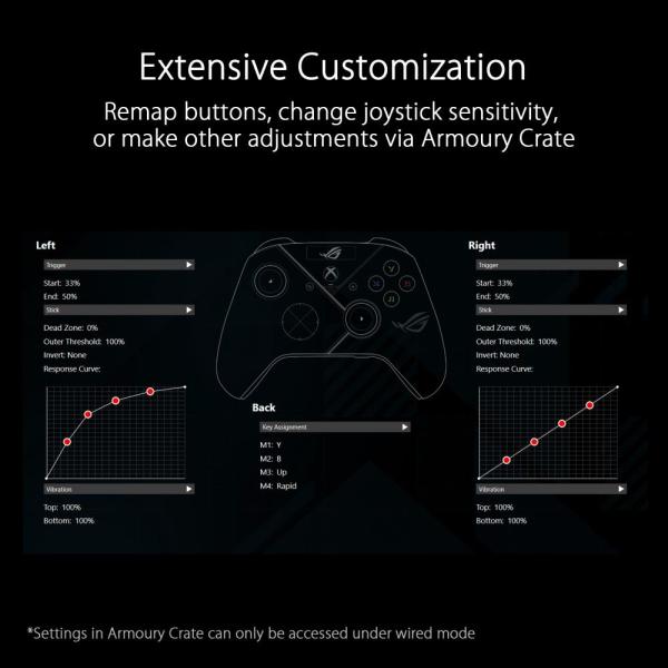 ASUS Gamepad ROG Raikiri Pro ovladač,  pro PC a Xbox ONE a Xbox Series X/ S15