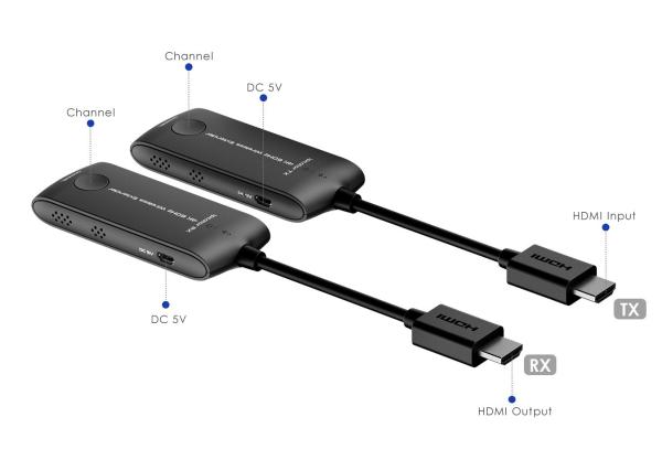 PREMIUMCORD HDMI Wireless extender,  Mini,  4K@60Hz na 20m1