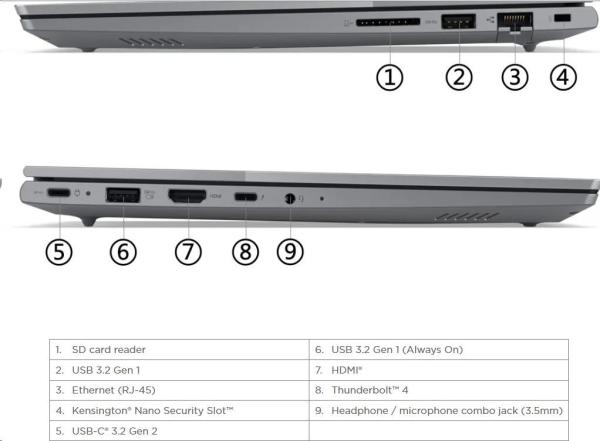LENOVO NTB ThinkBook 14 G6 IRL - i7-13700H, 14" WUXGA IPS, 16GB, 1TSSD, HDMI, THb, Int. Iris Xe, W11P, 3Y Onsite4