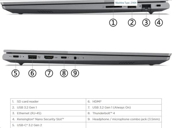 LENOVO NTB ThinkBook 16 G6 IRL - i3-1315U, 16" WUXGA IPS, 8GB, 256SSD, HDMI, THb, Int. Intell UHD, W11P, 3Y Onsite5