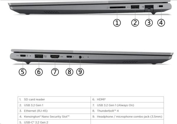 LENOVO NTB ThinkBook 16 G6 IRL - i5-1335U, 16" WUXGA IPS, 16GB, 512SSD, HDMI, THb, Int. Iris Xe, W11P, 3Y Onsite4