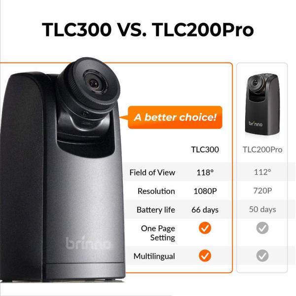 Brinno TLC300 Časosběrná kamera2