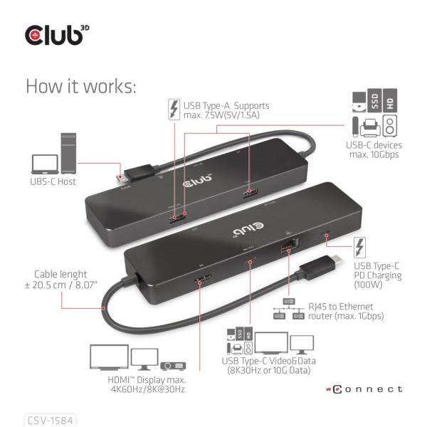 Club 3D Dokovací stanice USB-C 6v1,  1xHDMI,  1xUSB-C PD 100W,  2x USB,  1xRJ45,  černá3