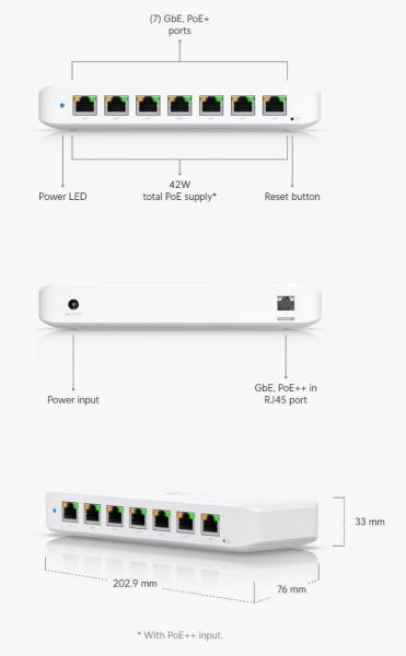 UBNT USW-Ultra-60W2