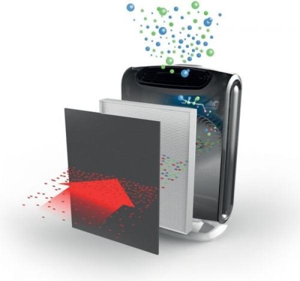 Čistička vzduchu Fellowes AeraMax DX 552