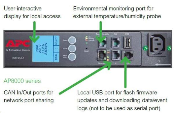 APC Rack PDU 2G,  meranie podľa výstupu,  ZeroU,  32A,  230V,  (21)C13 a (3)C19,  IEC-309 32A 2P+E 3m3