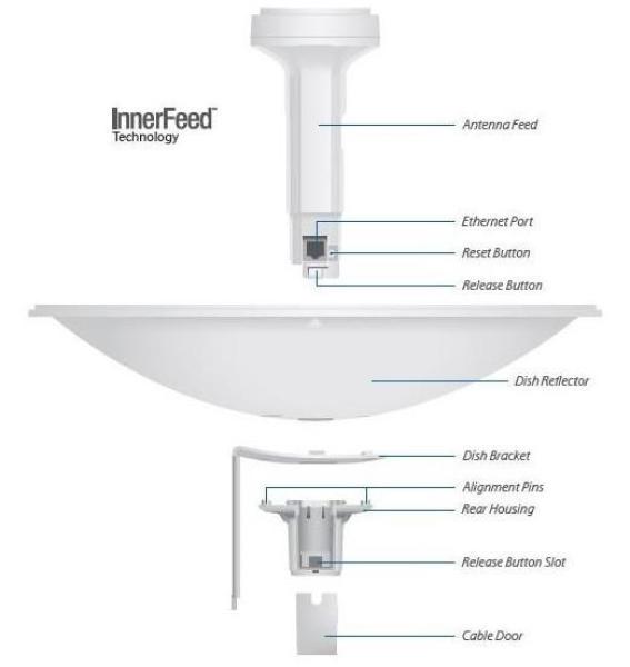 UBNT PowerBeam M5 300mm,  PBE-M5-3000