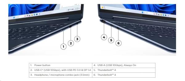 LENOVO NTB Yoga 9 2-in-1 14IMH9 - Ultra 7 155H,14" 4K OLED touch,16GB,1TSSD,Intel® Arc,W11H,3Y Premium4
