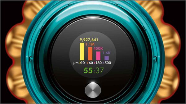 Dyson V15 Detect Absolute Gold3