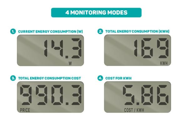 CONNECT IT Digitální měřič PowerMeter,  Měřič spotřeby el. energie,  bílá3