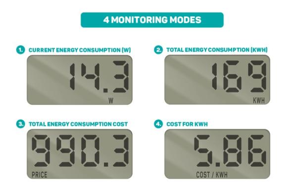 CONNECT IT Digitální měřič PowerMeter, Měřič spotřeby el. energie, bílá2