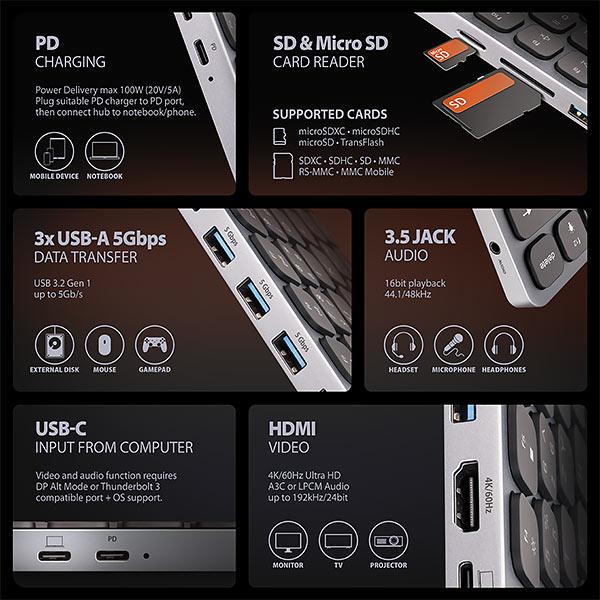 AXAGON HMC-KB-CS,  USB 5Gbps hub s CZ/ SK klávesnicou,  HDMI 4K/ 60Hz,  3x USB-A,  SD/ mSD,  audio,  PD 100W,  kábel USB-C 60cm2