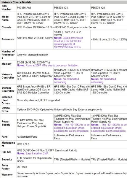 HPE PL DL380g10 Plus 4310 (2.1/ 12C) 32G MR416i-p/ 4Gssb 8SFFBCU3 1x800Wtit L9 o2x10GSFP+ P55279-421 RENEW2