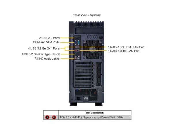 SUPERMICRO  SuperWorkstation SYS-551A-T2