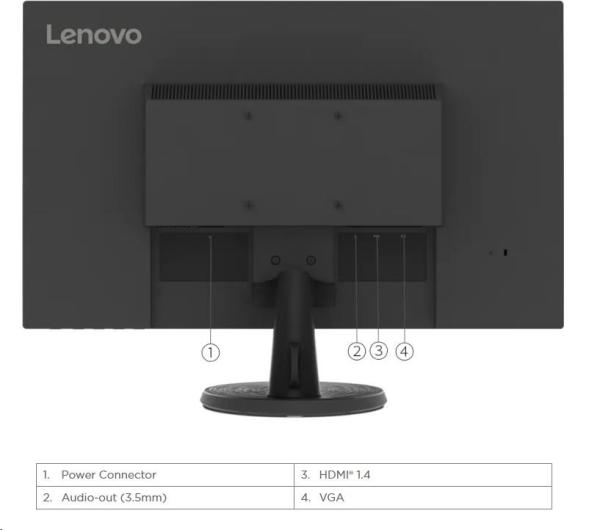LENOVO LCD D27-40 - 27",16:9,VA,1920x1080,250 cd/m2,3000:1,4-19ms,HDMI,VGA,VESA,3Y3