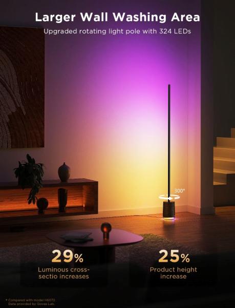 Govee Floor Lamp Pro RGBICWW LED lampa s reproduktorem + ovladač0