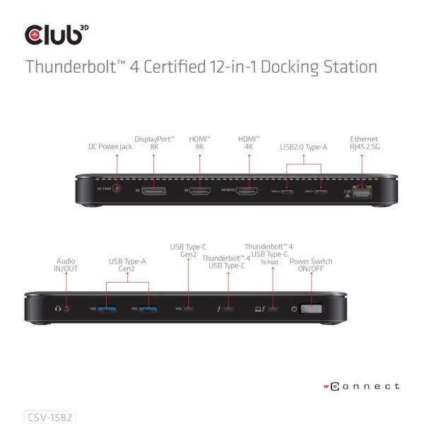 Club3D Dokovací stanice USB-C 12v1,  1xDP,  1xHDMI,  2xUSB-C,  4xUSB,  1xRJ45,  černá3