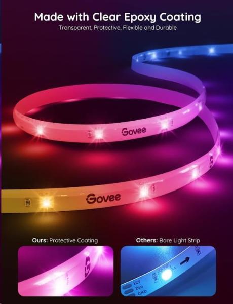 Govee WiFi RGBIC Smart PRO LED pásek 3m - extra odolný1