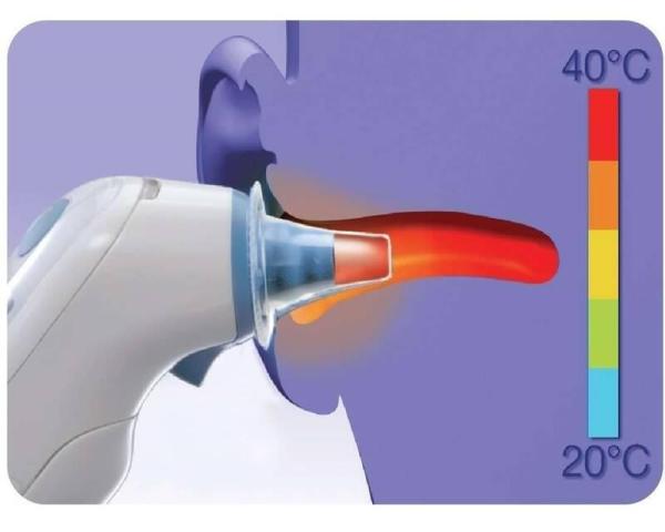 Braun LF40 ThermoScan náhradní krytky pro ušní teploměry,  40 kusů3