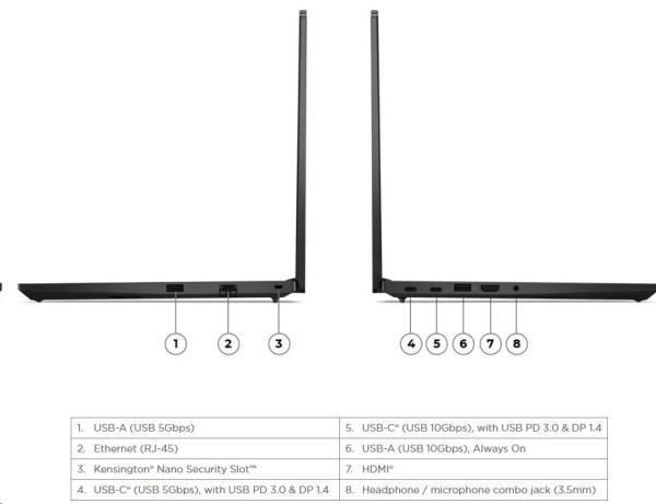 LENOVO NTB ThinkPad E14 Gen 6 - Ryzen™ 7 7735HS, 14" WUXGA IPS, 16GB, 1TSSD, HDMI, Int. AMD Radeon 680M, W11P, 3Y Onsite4