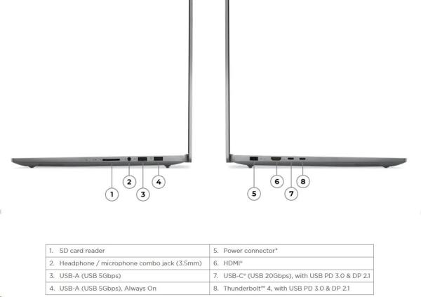 LENOVO NTB IdeaPad Pro 5 16IMH9 - Ultra 7 155H, 16" 2K OLED, 16GB, 1TSSD, HDMI, RTX™ 4050 6GB, W11H, 2Y CC4