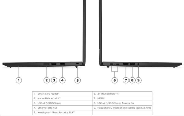 LENOVO NTB ThinkPad T14 Gen 5 - Ultra 7 155U, 14" WUXGA IPS, 32GB, 1TSSD, HDMI, Int. Intel, W11P, 3Y Premier4