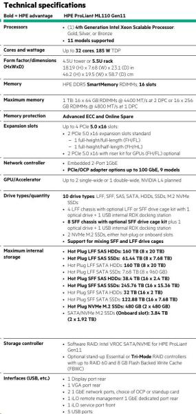 HPE PL ML110g11 3508U (2.1G/ 8C) 1x32G (p64706) 2x2TB/ 7.2k SATA 2x1000W 4LFF VROC 2x1G NBD333 Smart Choice2