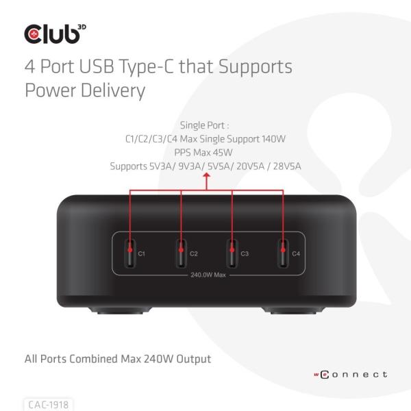Club3D cestovní nabíječka 240W GaN technologie,  4xUSB-C,  PPS + PD 3.1 Support2