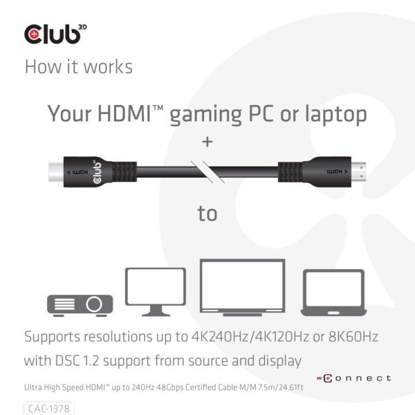Club3D Kabel HDMI,  Ultra Rychlý HDMI™ Certifikovaný Cable,  4K120Hz/  8K60Hz,  7.5m5