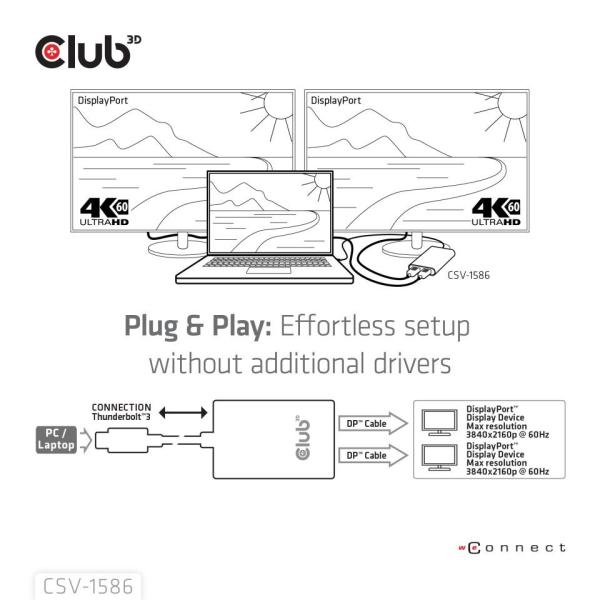 Club3D Video hub Thunderbolt 3 na 2x DP,  Dual 4K60Hz nebo Single 8K60Hz/ 4K120Hz3
