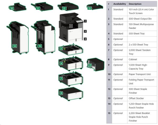 LEXMARK tiskárna CX963se MFP HV EMEA, A3, 55ppm0