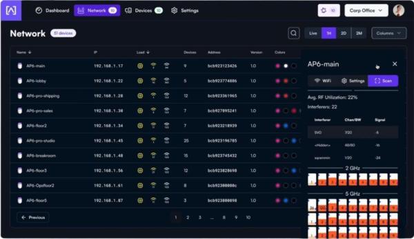 Alta Labs CONTROL,  Lokální network controller6