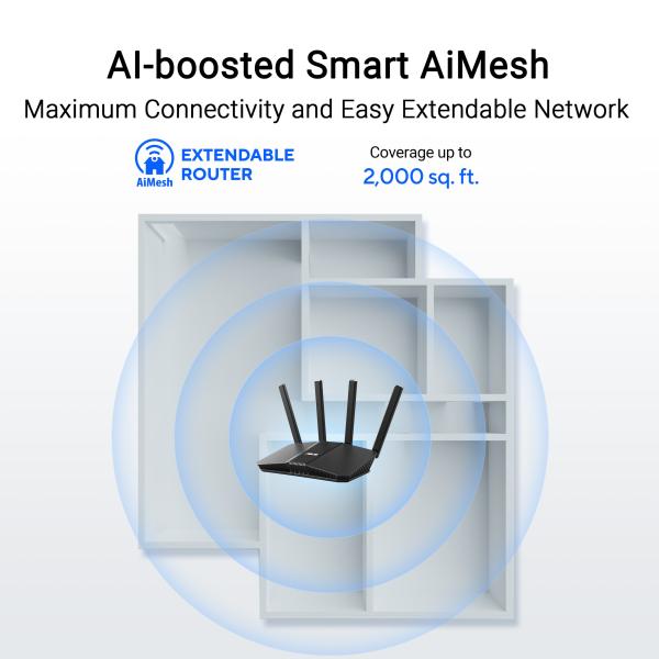 ASUS Router RT-BE58U WiFi 7,  AiMesh,  Dual Band,  1xWAN,  4xLAN5
