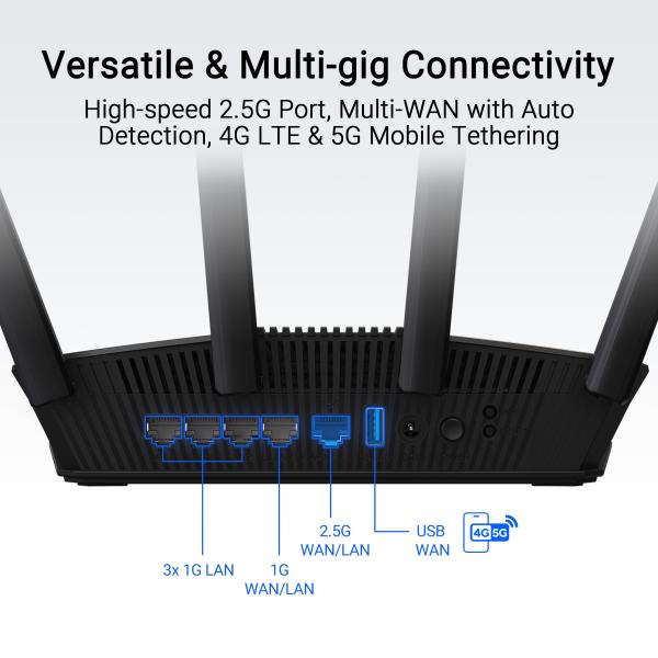ASUS Router RT-BE58U WiFi 7,  AiMesh,  Dual Band,  1xWAN,  4xLAN7