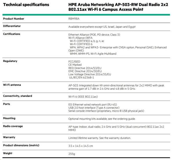 HPE Aruba Networking AP-503-RW Dual Radio 2x2:2 802.11ax Wi-Fi 6 Campus Access Point (Includes Mount Bracket) R8M98A REN1