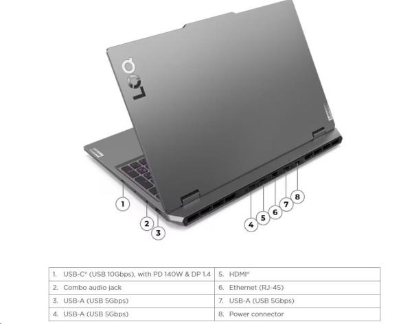 LENOVO NTB LOQ 15IAX9 - i5-12450HX,15.6" FHD IPS,24GB,512SSD,HDMI,RTX™ 4060 8GB,BezOS,2Y CC4