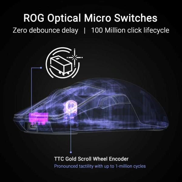 ASUS Herní myš ROG Harpe Ace Extreme, Bezdrátová BT, RF 2.4GHz, černá11
