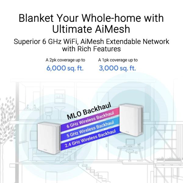 ASUS ZenWifi BT10 2-pack, WiFi7 Extendable Router, AiMesh, 2x WAN/LAN, 1x LAN, 1x 3.013