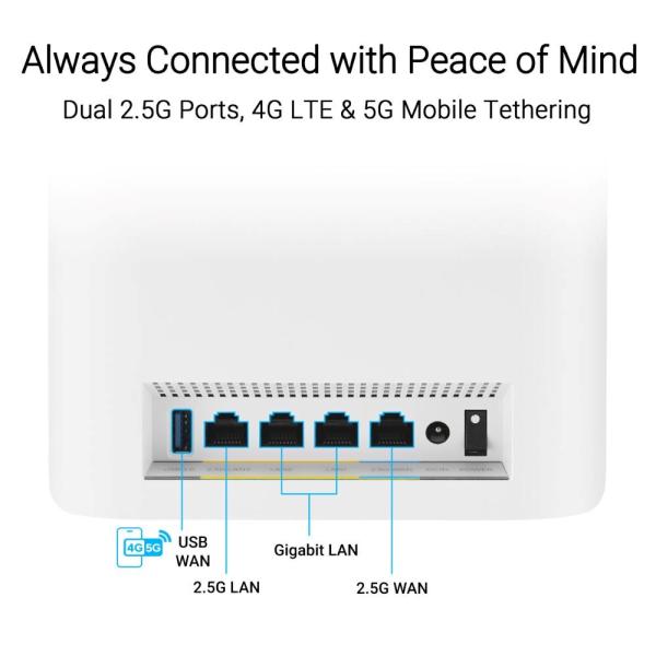 ASUS ZenWifi BT8 1-pack, WiFi7 Extendable Router, AiMesh, 1x WAN, 3x LAN, 1x 3.07