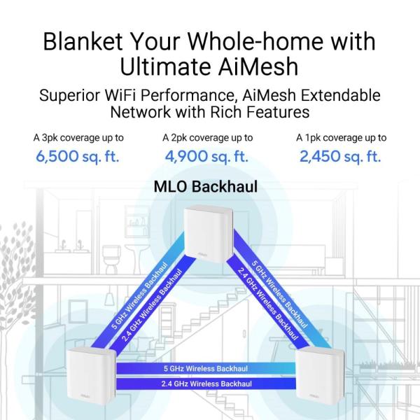 ASUS ZenWifi BD4 1-pack,  WiFi7 Extendable Router,  AiMesh,  2x WAN/ LAN6