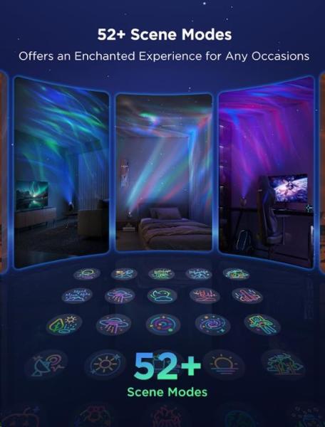 Govee Galaxy Light Projector Pro Matter2
